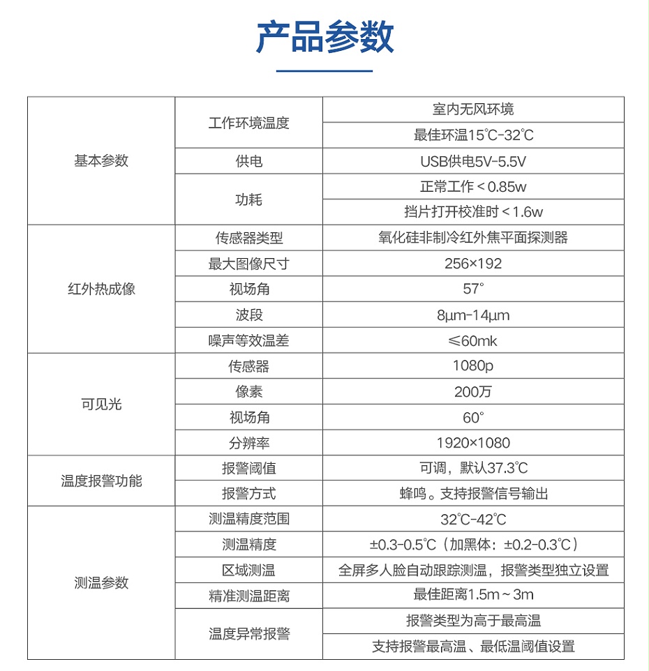 測(cè)溫槍型攝像頭詳情_03